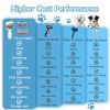 Pet Steam Brush for Dogs & Cats,5-in-1 Self-Cleaning Dog Steam Brush with 3 Swap-in Heads (Grooming, Dematting, Deshedding)